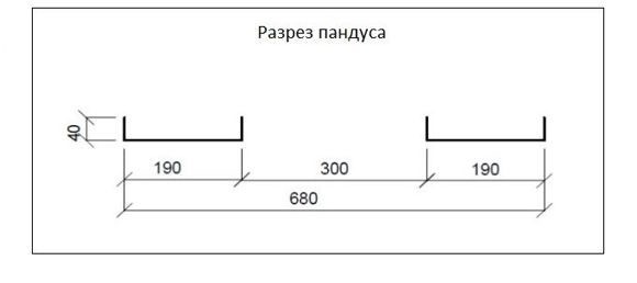 Разрез откидного пандуса: общая ширина 680 мм, ширина полоза 190 мм, колея 300 мм, высота бортика 40 мм